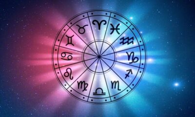 Zodiac,Signs,Inside,Of,Horoscope,Circle.,Astrology,In,The,Sky