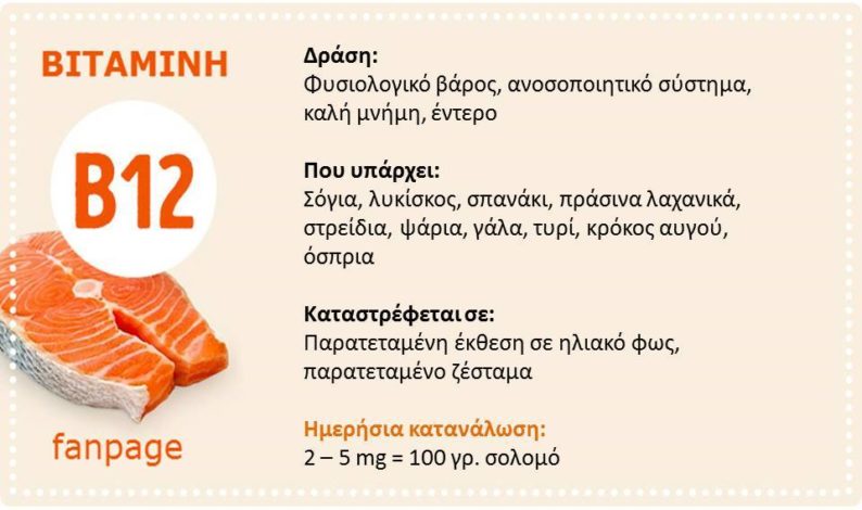 nioste-xekoyrastoi-dynamoste-ta-mallia-sas-vitamines-analytikos-odigos